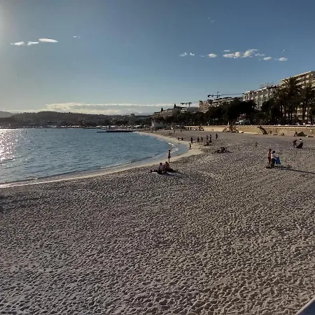 Alexandra Palace Cannes